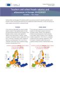 Teachers and school heads salaries and allowances in Europe 2022/2023